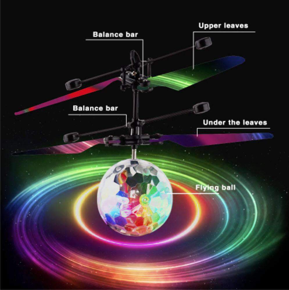 World Tech Toys Comet IR UFO Heli Ball-Heli Ball-Phooqy